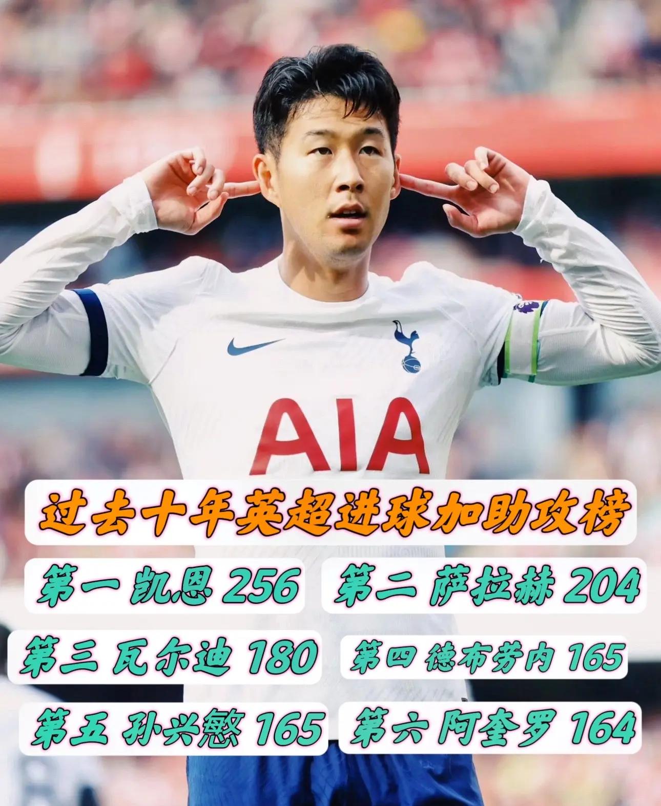 开云体育平台APP-英超冲刺阶段，精彩进球和关键扑救引爆全场的简单介绍