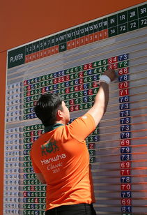 kaiyun xiazai-世界青年铁人三项锦标赛中国选手奋勇争先，世界铁人三项比赛